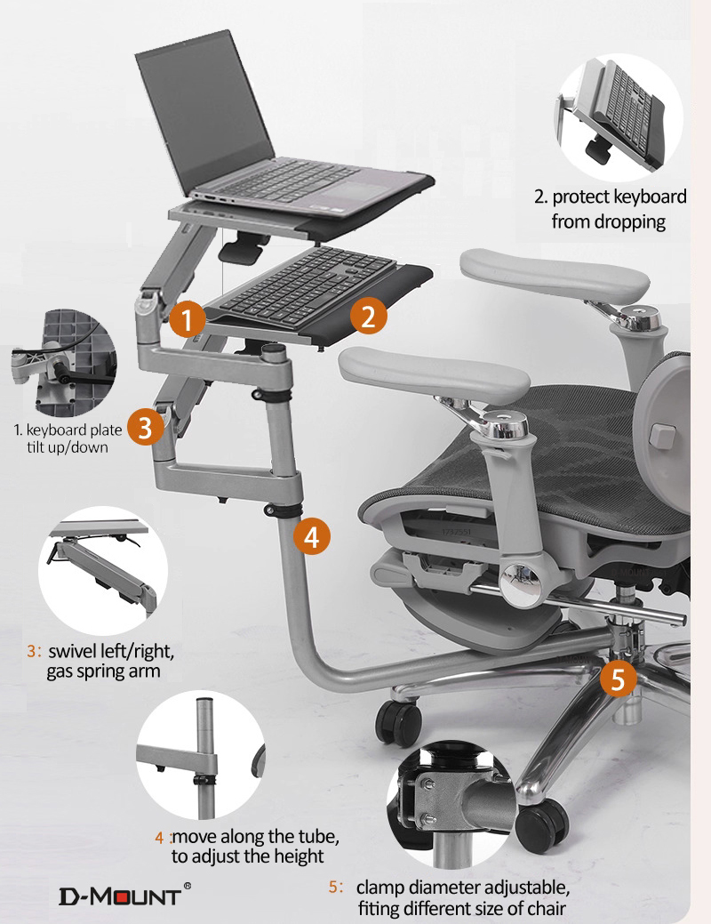 Support multifonctionnel pour  - Document Holder Monitor avis et prix