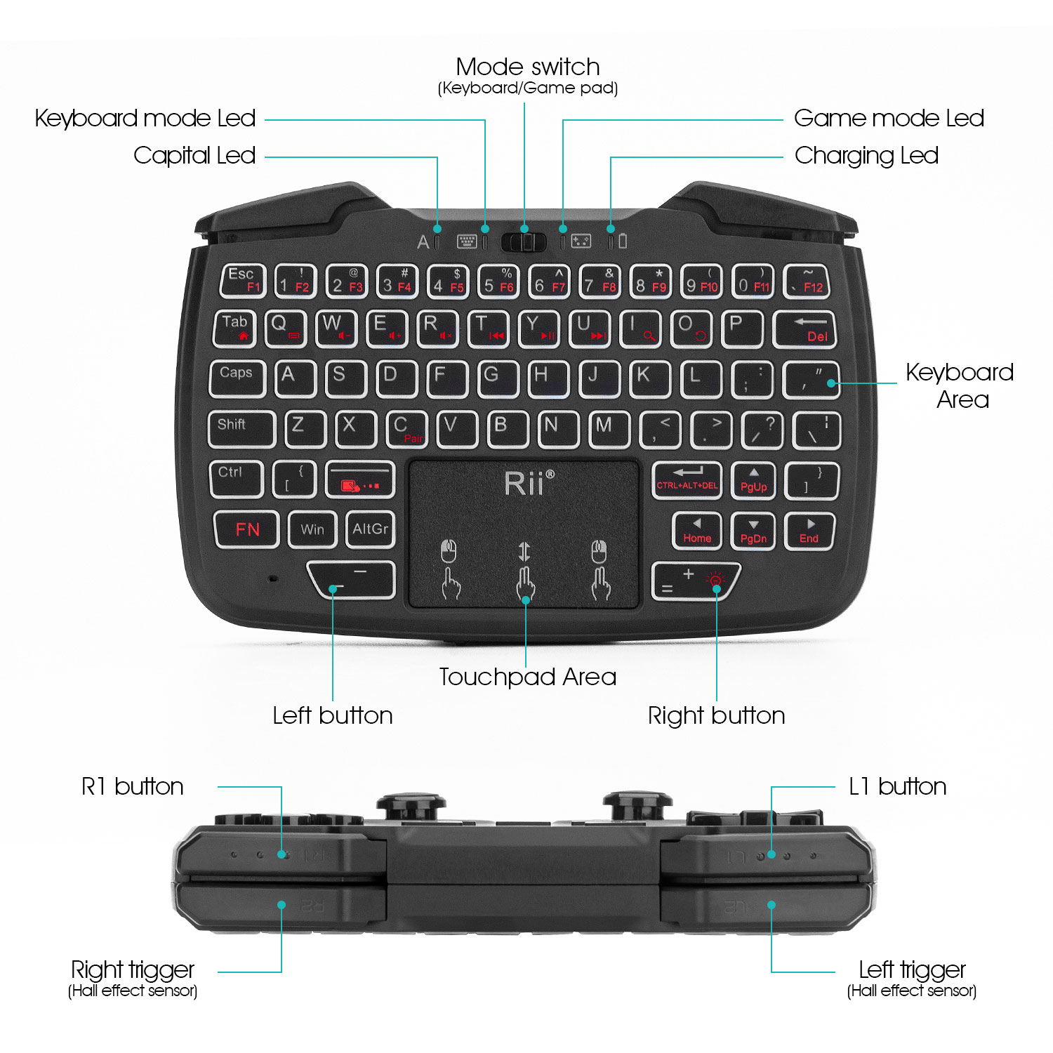 Rii RK707 Clavier et Souris sa - Raspberry Pi Keyboard avis et prix