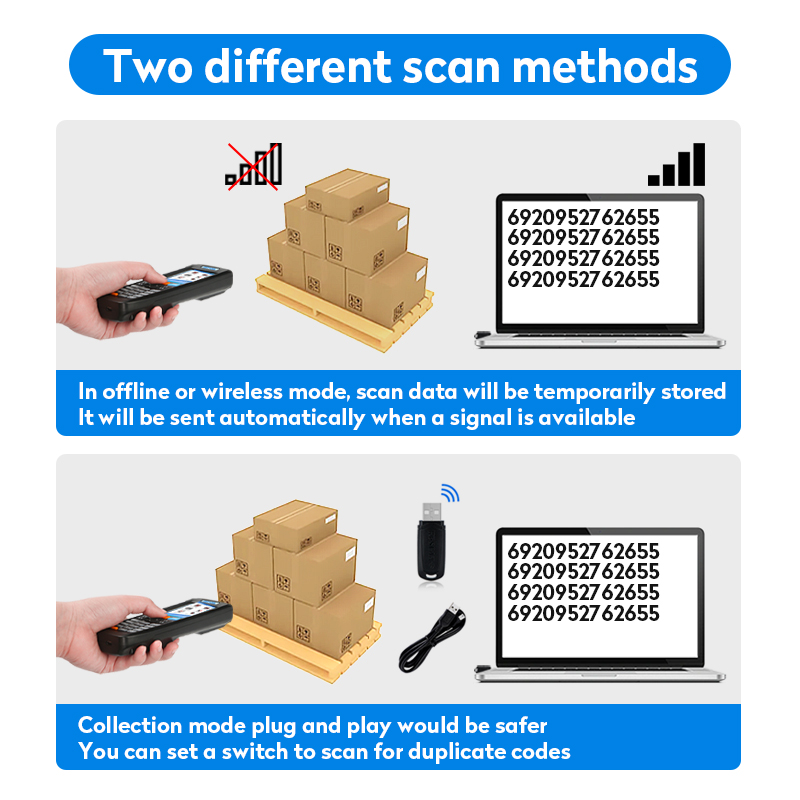 RF6000-2D Scanner de codes-bar - Barcode Scanner 2D avis et prix